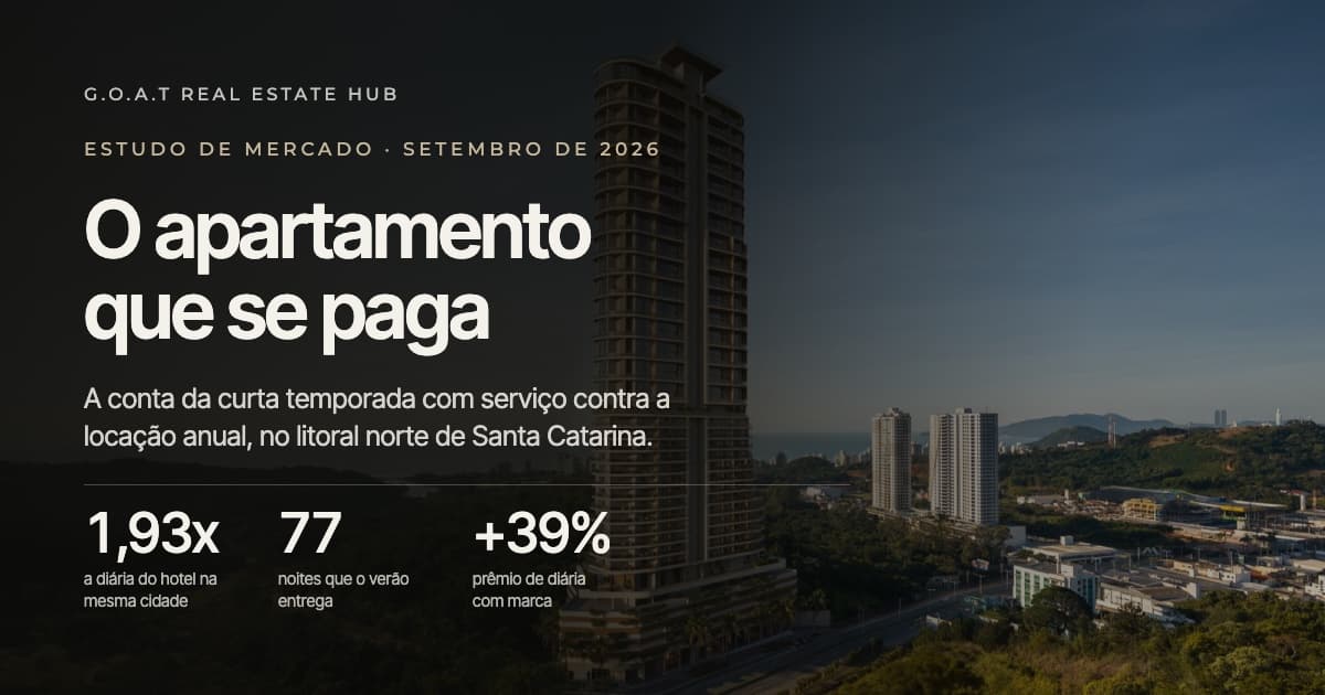 O apartamento que se paga